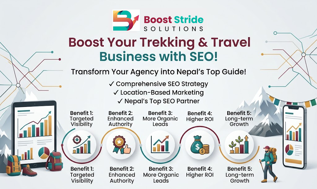 Expert SEO for travel agency and trekking companies in Nepal