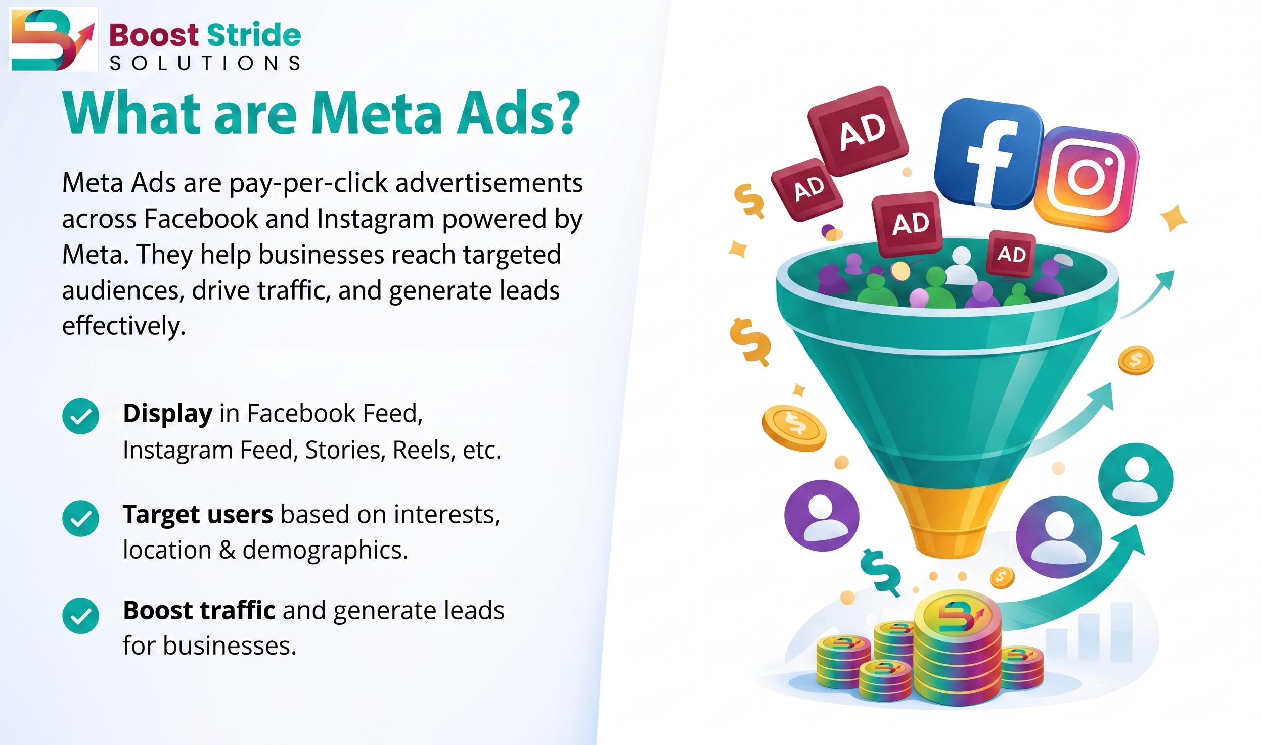 Understanding the difference between Facebook boosting Nepal and Meta Ads Manager