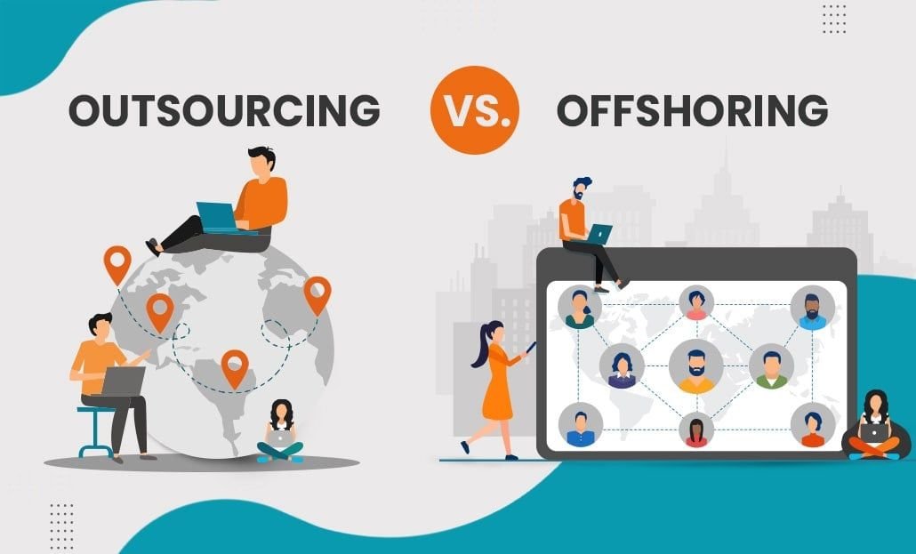 Expert offshore software development Australia for tech startups